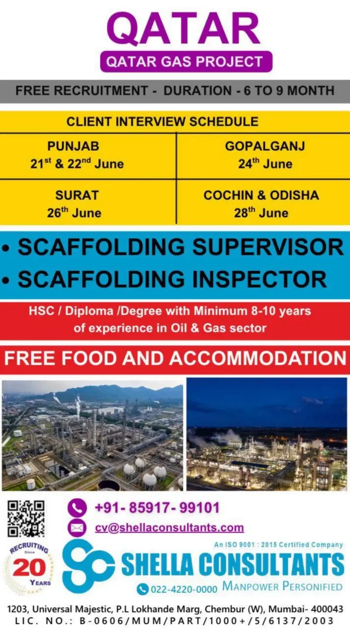 Scaffolding Supervisor and Inspector recruitment for Qatar Gas Project
