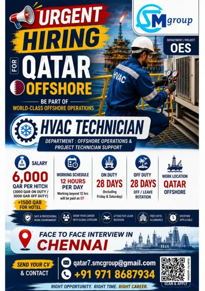 HVAC Technician Offshore Qatar job posting banner