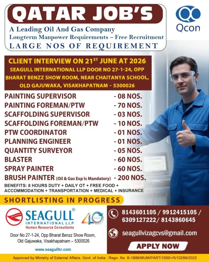 Qatar oil and gas painting supervisor jobs recruitment poster