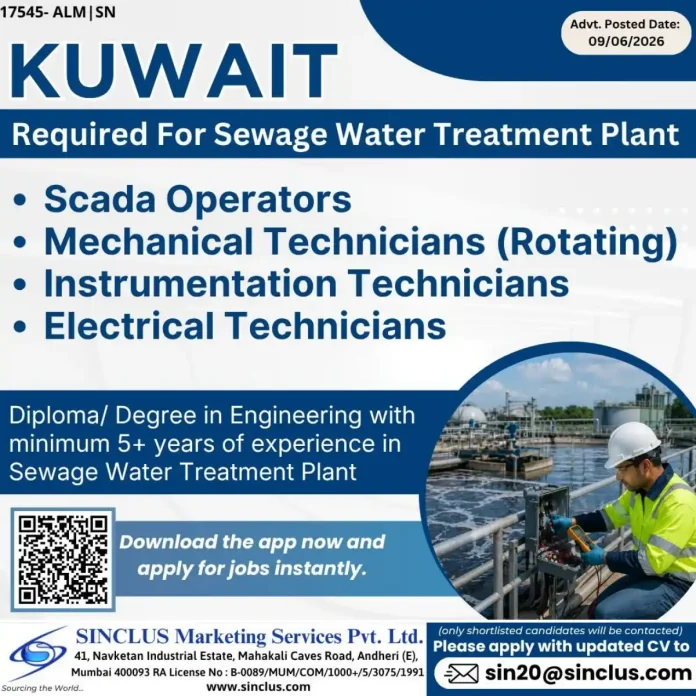 Sewage Water Treatment Plant job openings Kuwait