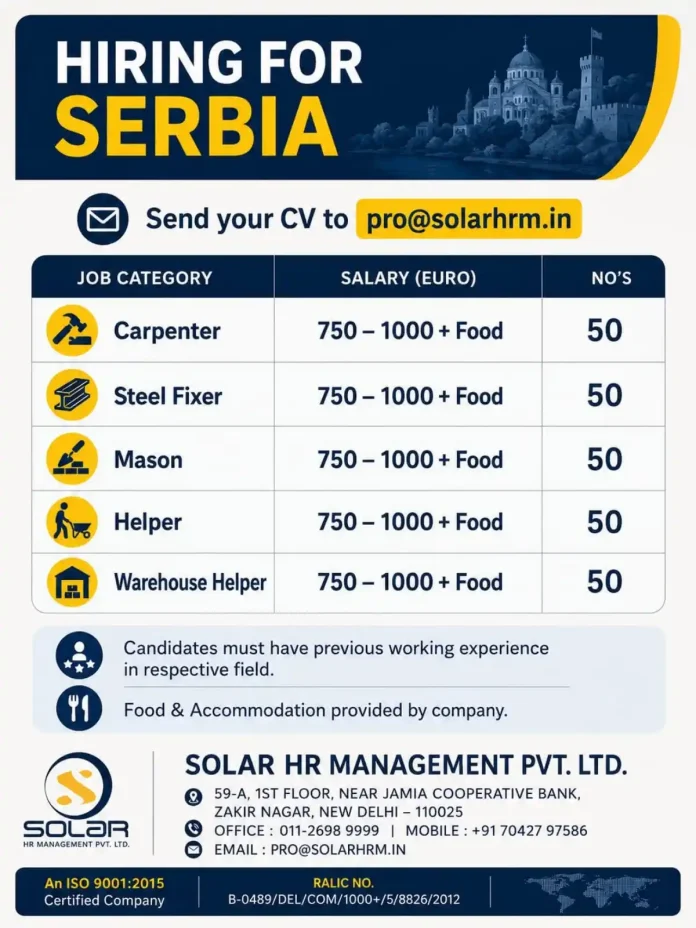 Construction workers at a job site in Serbia