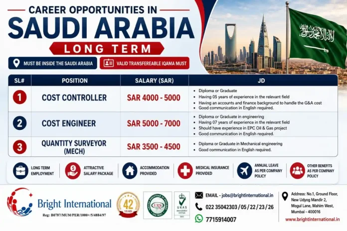 Career opportunities in Saudi Arabia for Cost Controller, Cost Engineer, Quantity Surveyor