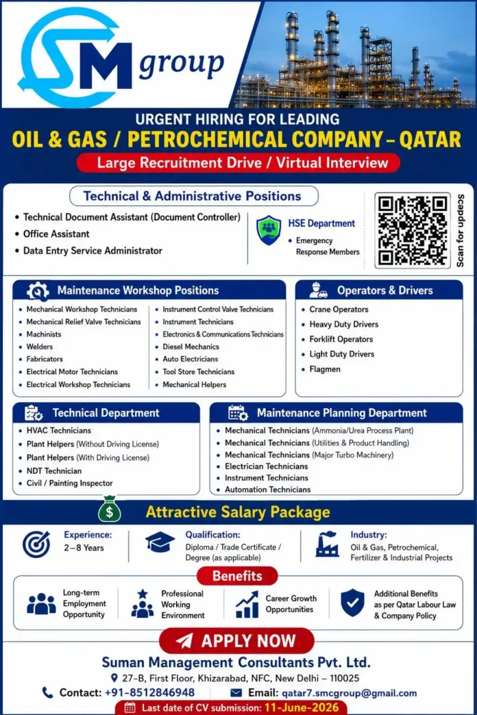 M Group Recruitment Drive Qatar 2026 – Oil and Gas Jobs