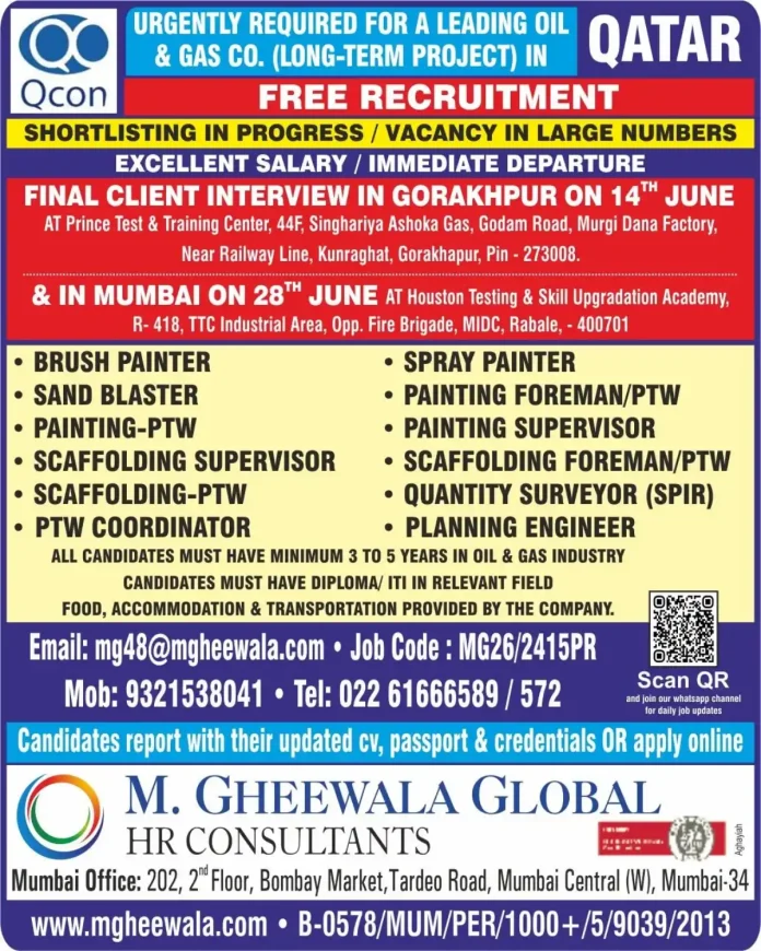 Qatar Oil and Gas Recruitment – Interview in Gorakhpur and Mumbai 2025