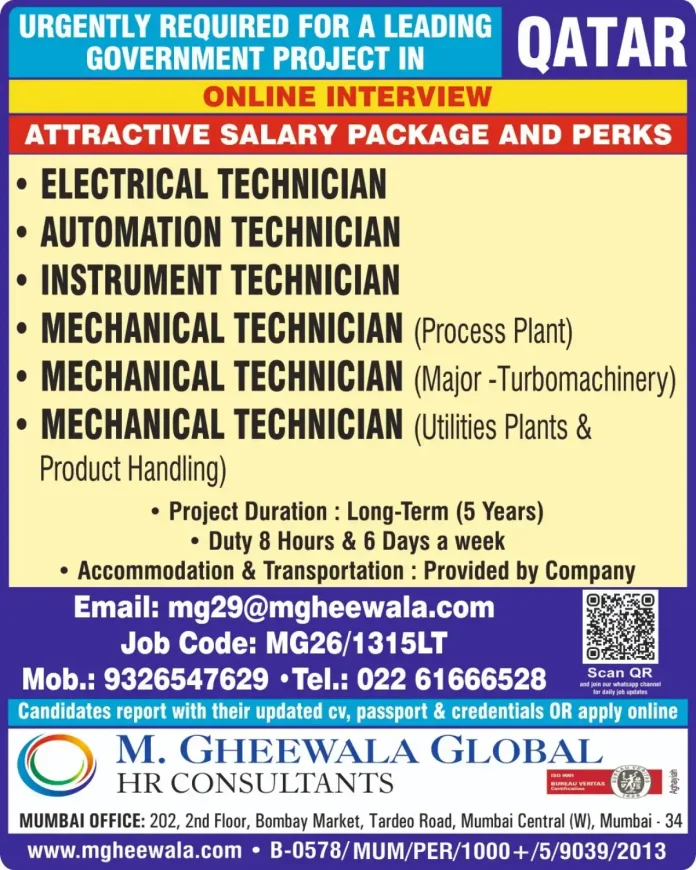 Qatar government project technician hiring online interview