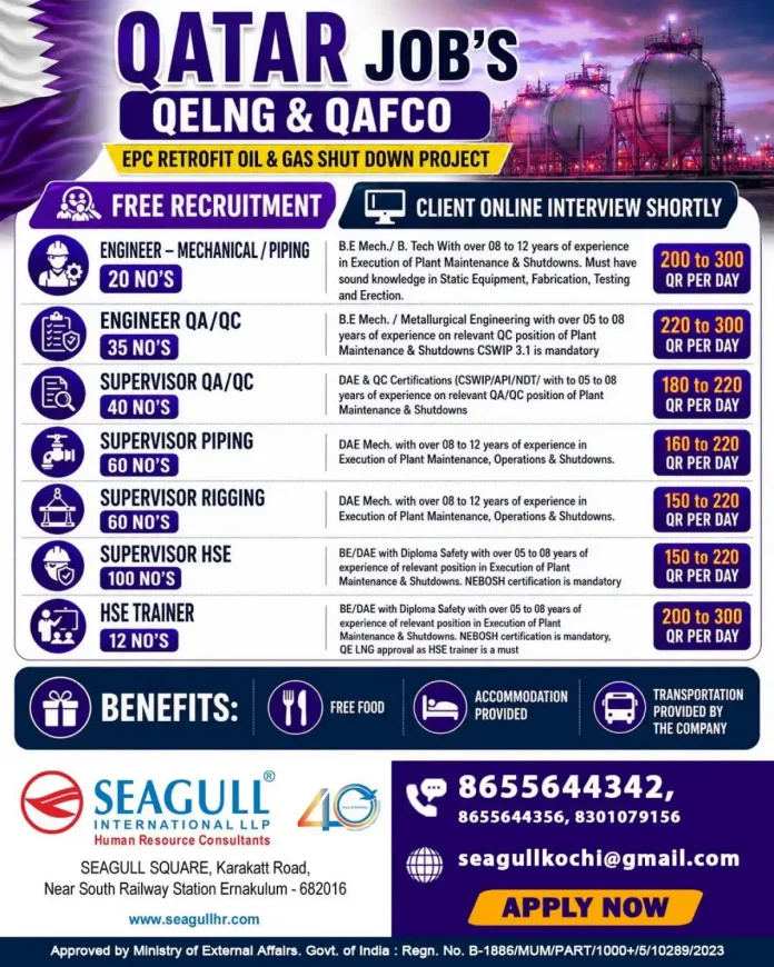 Qatar oil and gas shutdown jobs recruitment 2025