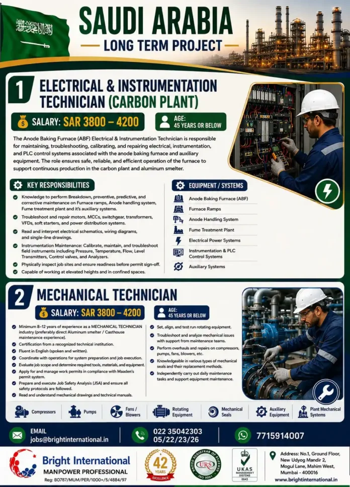 Electrical and Mechanical Technician job in Saudi Arabia carbon plant
