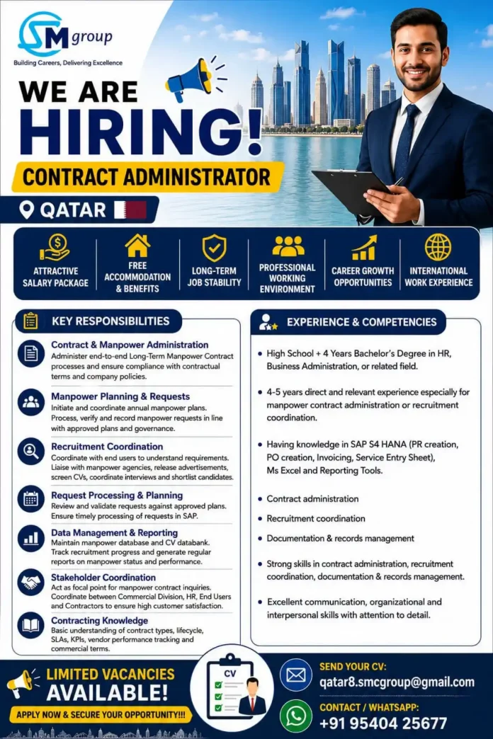 SM Group hiring Contract Administrator