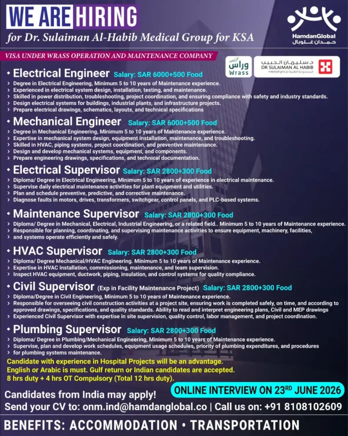 Dr. Sulaiman Al-Habib Medical Group recruitment banner