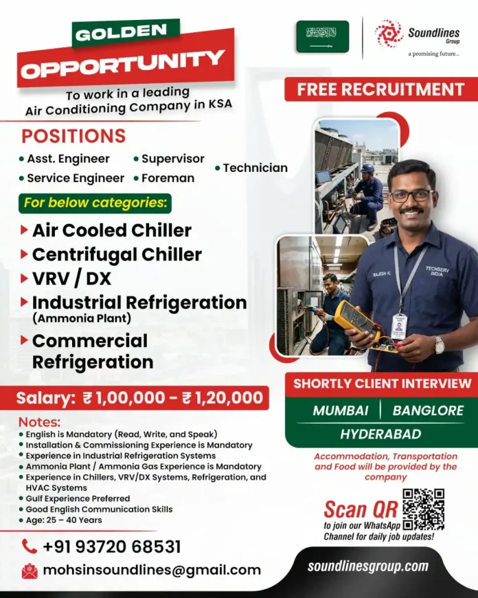 Job recruitment poster for Air Conditioning Company in KSA featuring positions and contact details