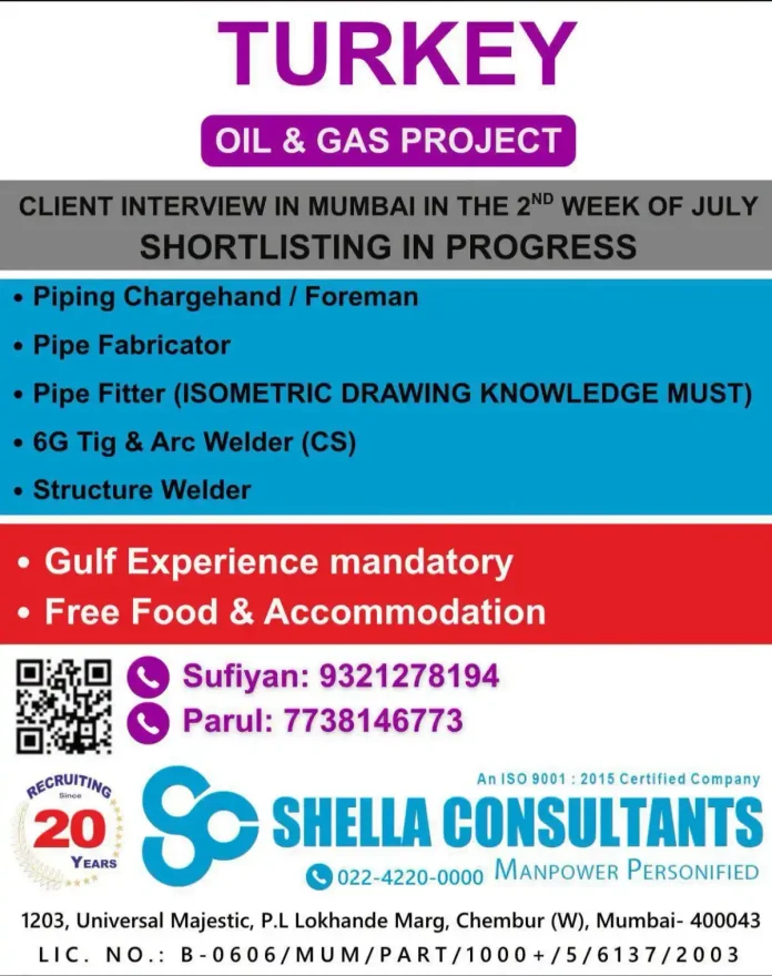 Turkey Oil and Gas Project Piping Jobs Interview in Mumbai
