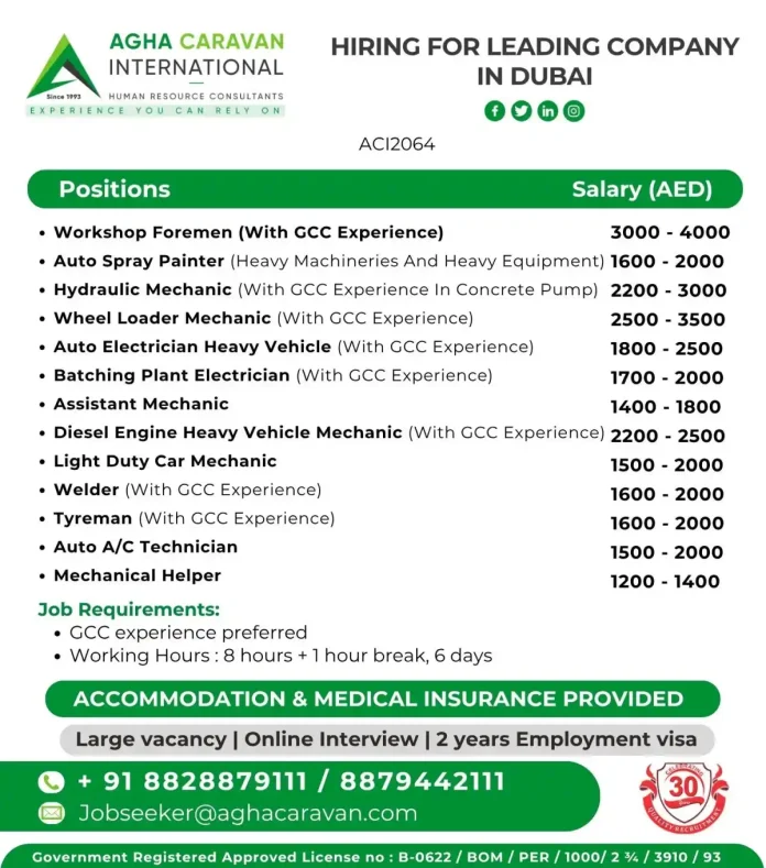 Agha Caravan International recruitment banner for Dubai jobs