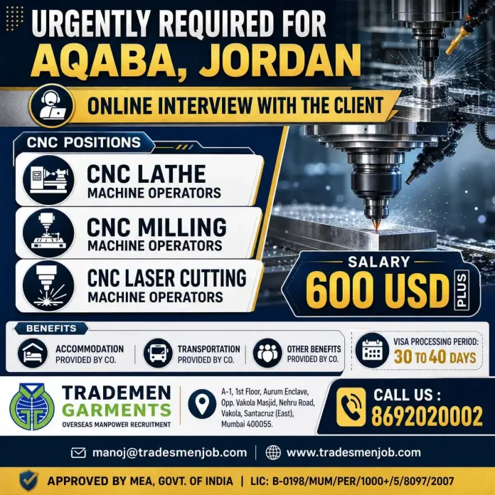 CNC Machine Operators required in Aqaba Jordan