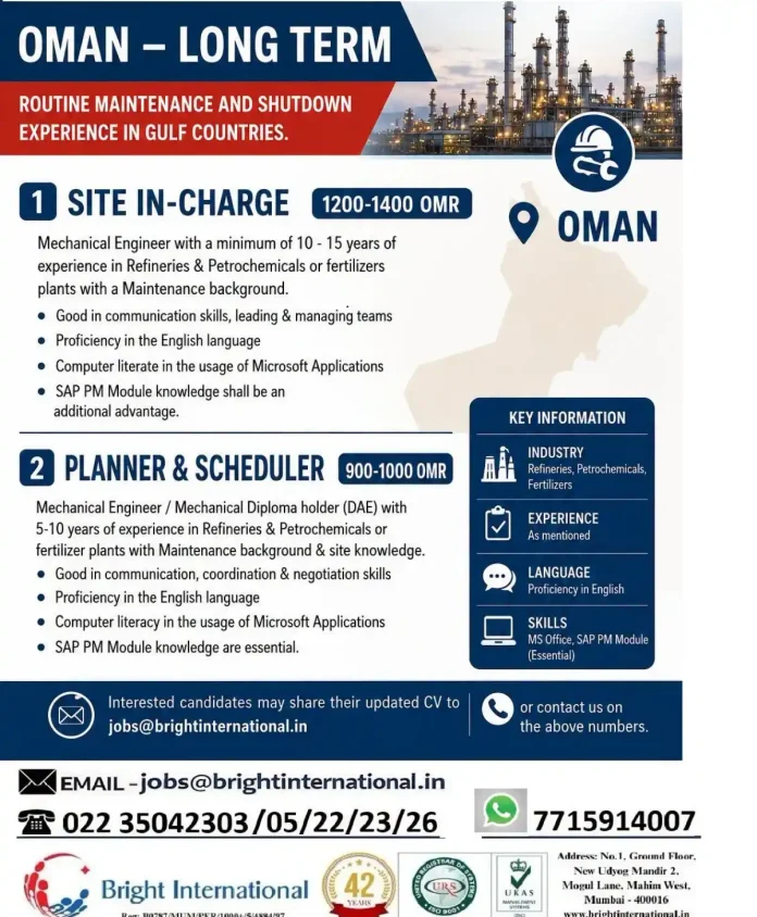 Oman oil refinery maintenance crew working on piping and equipment