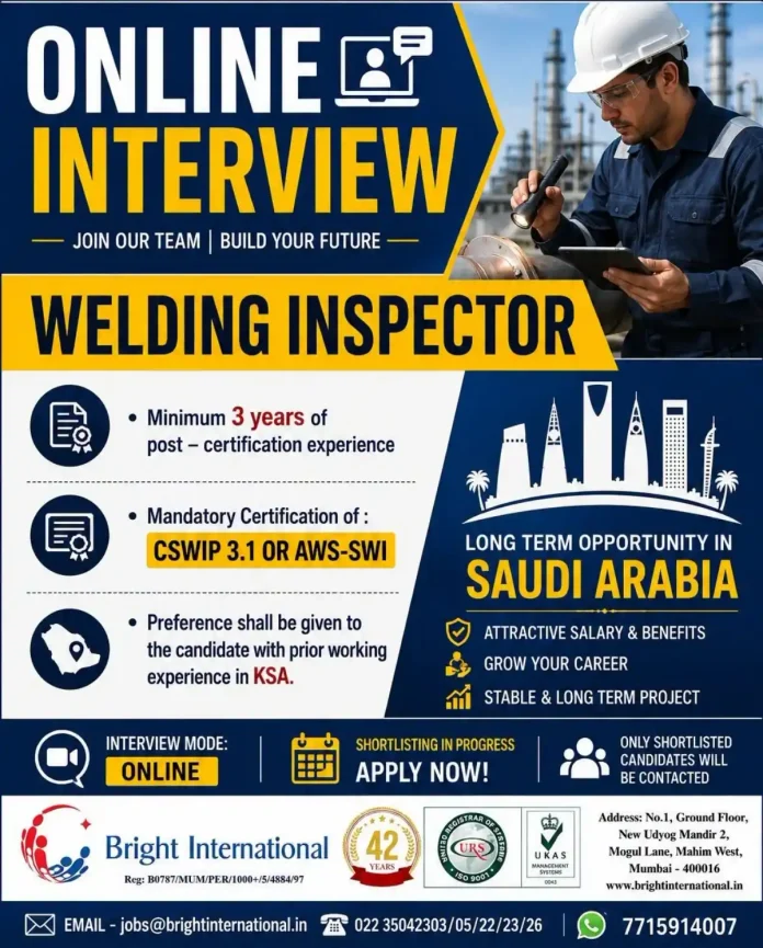 Bright International Welding Inspector job advertisement with online interview
