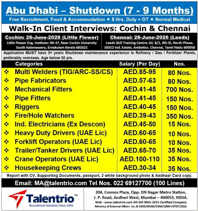 Abu Dhabi Shutdown Jobs 2026 Walk-in Interview