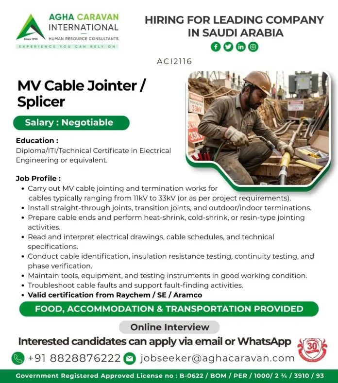 Agha Caravan International recruitment poster for MV Cable Jointer Splicer position in Saudi Arabia