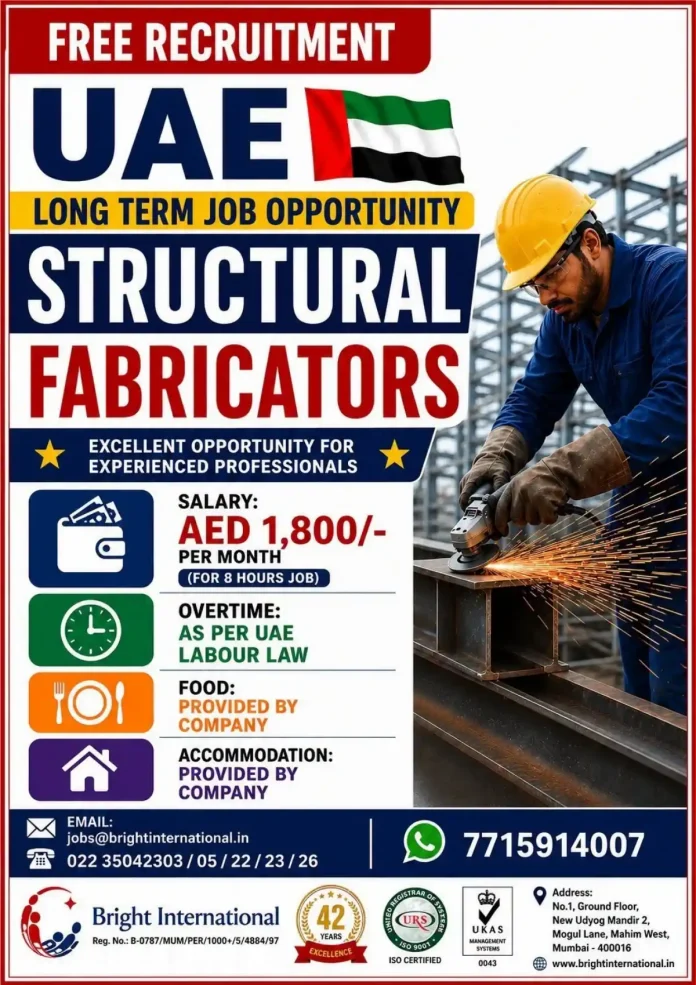 Structural Fabricators job in UAE recruitment poster