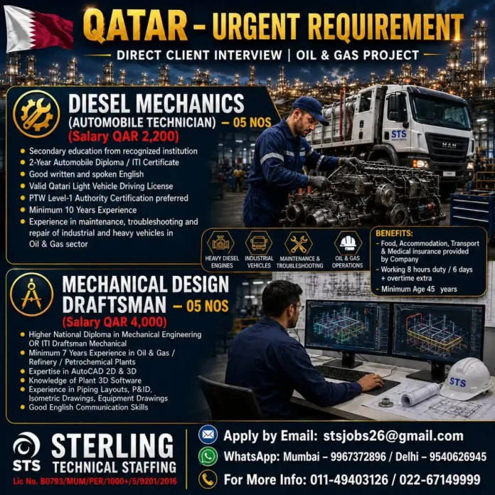 Diesel mechanic working on heavy engine in Oil and Gas industry Qatar