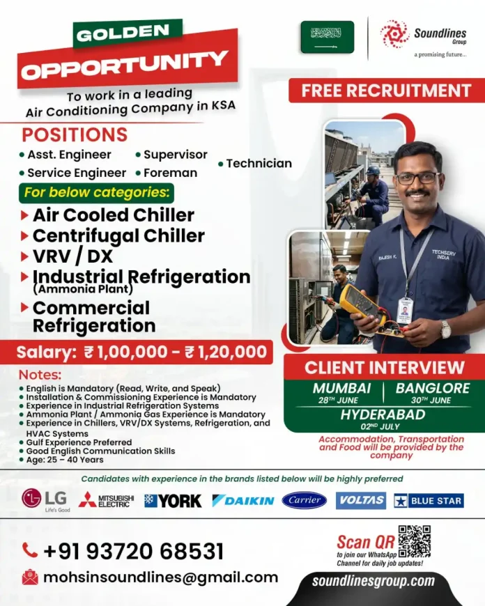 HVAC job recruitment poster for Saudi Arabia by Soundlines Group