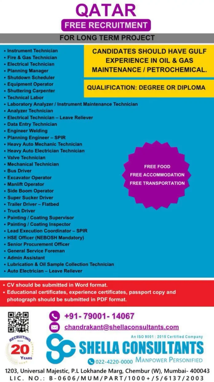Qatar Oil and Gas job recruitment poster