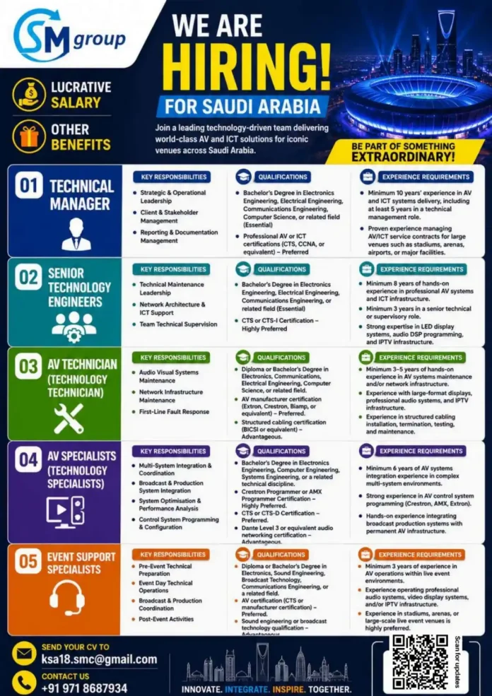 SM Group hiring poster for AV and ICT jobs in Saudi Arabia