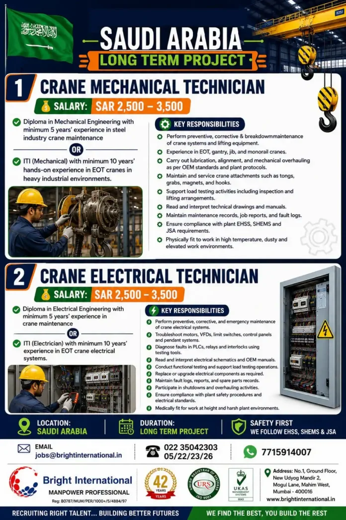 Crane technician job posting Saudi Arabia
