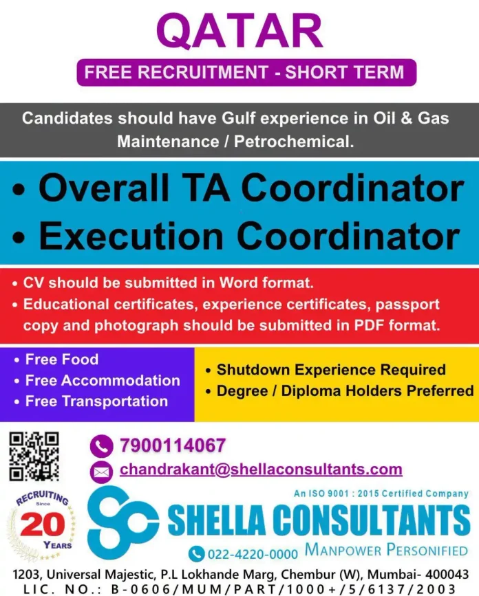 Shella Consultants – ISO 9001:2015 Certified Manpower Company