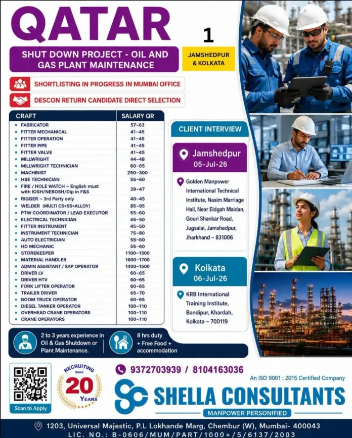 Qatar Oil and Gas Shutdown jobs recruitment poster