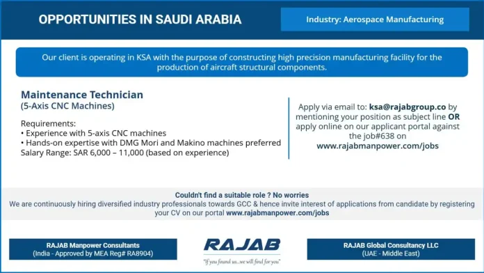 Aerospace manufacturing facility with 5-axis CNC machines in Saudi Arabia
