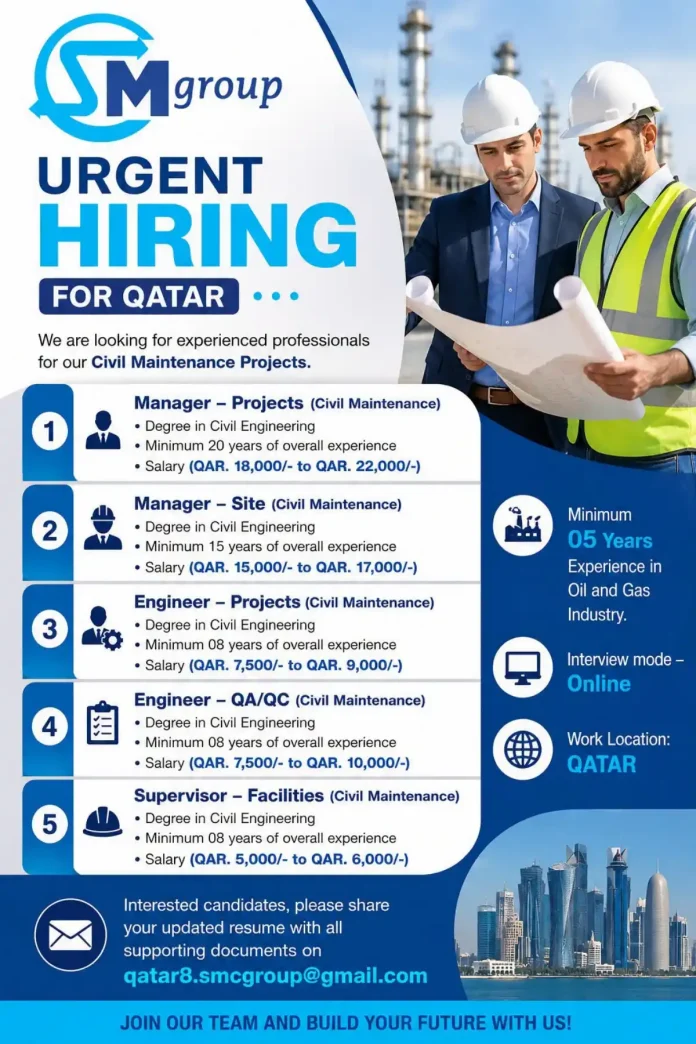 SM Group Qatar civil maintenance team hiring banner