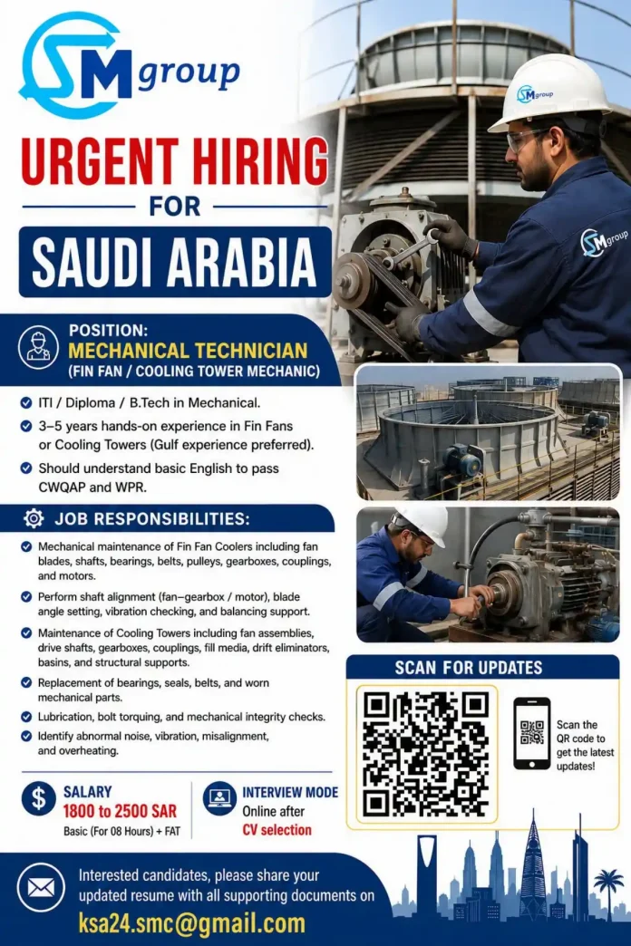 Mechanical Technician Fin Fan Cooling Tower job Saudi Arabia Mgroup