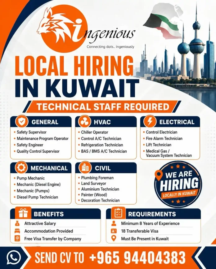 Ingenious technical staff hiring Kuwait