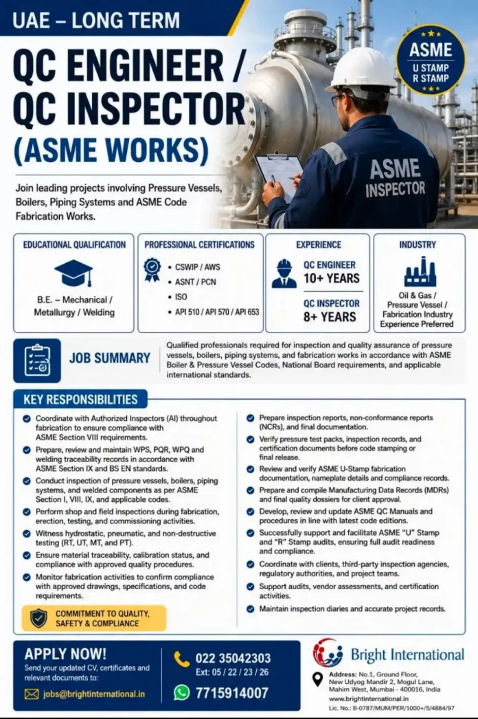 QC Engineer and QC Inspector job opening for ASME fabrication projects in UAE