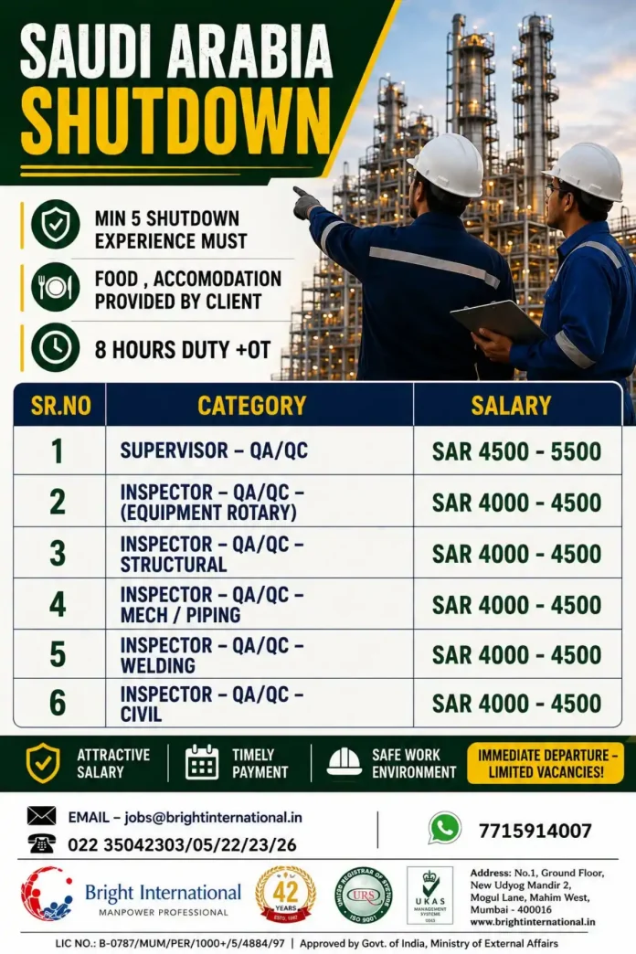 Saudi Arabia shutdown jobs QA/QC inspectors