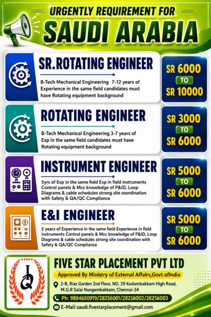 Five Star Placement recruitment banner for Saudi Arabia engineering jobs