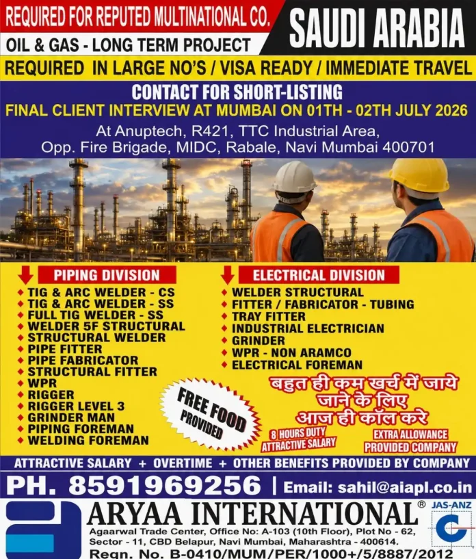Saudi Arabia Oil & Gas Jobs 2026 – Piping Welding Electrical Positions