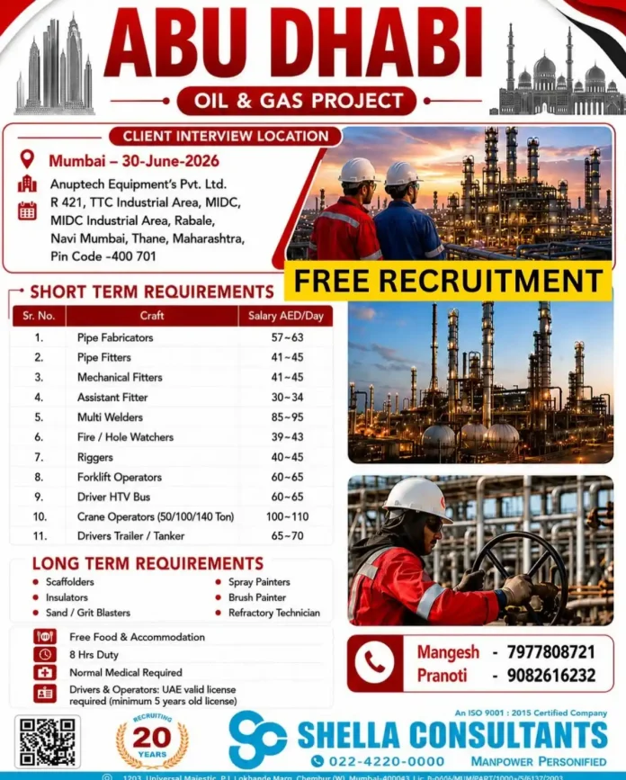 Abu Dhabi Oil & Gas Project Recruitment Interview in Mumbai