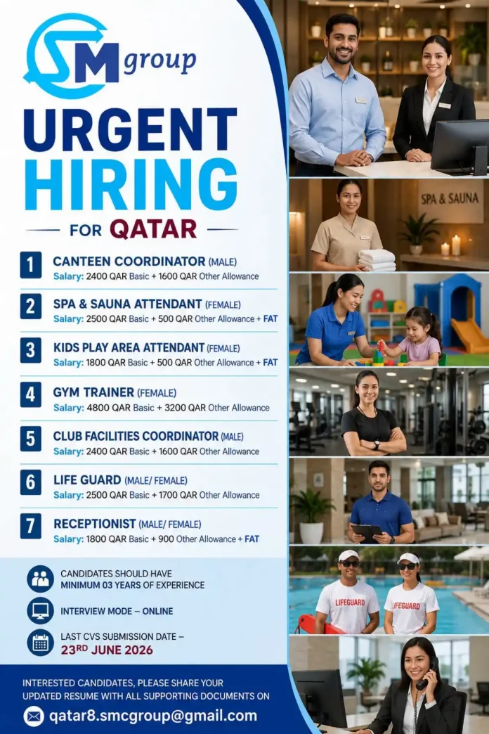 SM Group Qatar job vacancies 2026