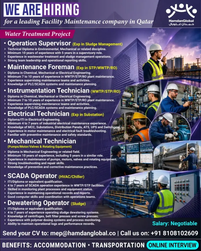 HamdanGlobal recruitment for water treatment project in Qatar