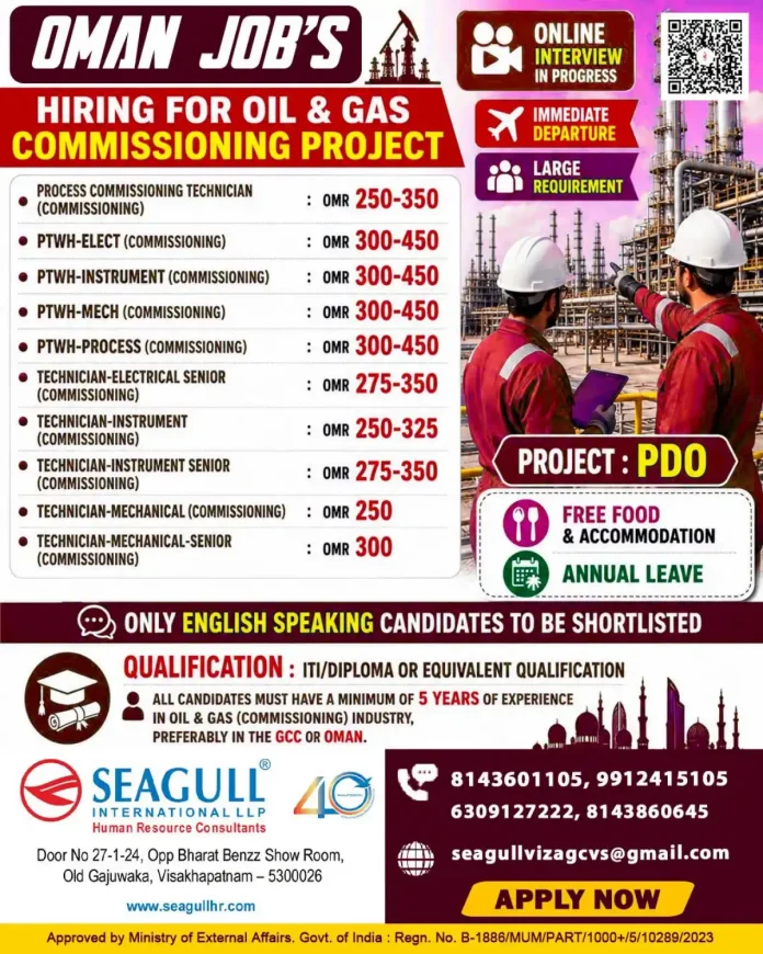 Oman oil and gas commissioning job opening