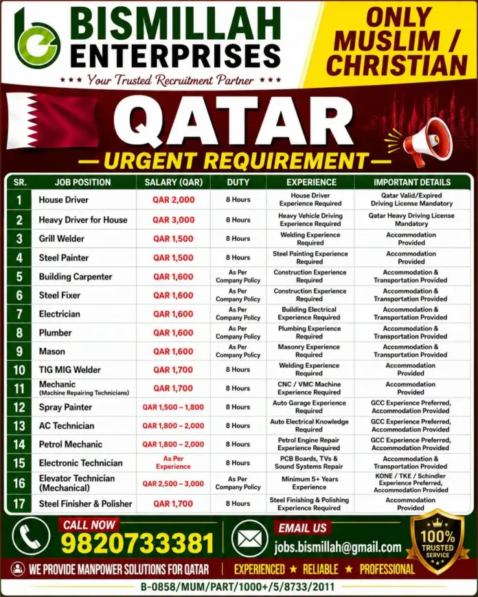 Bismillah Enterprises Qatar job recruitment banner