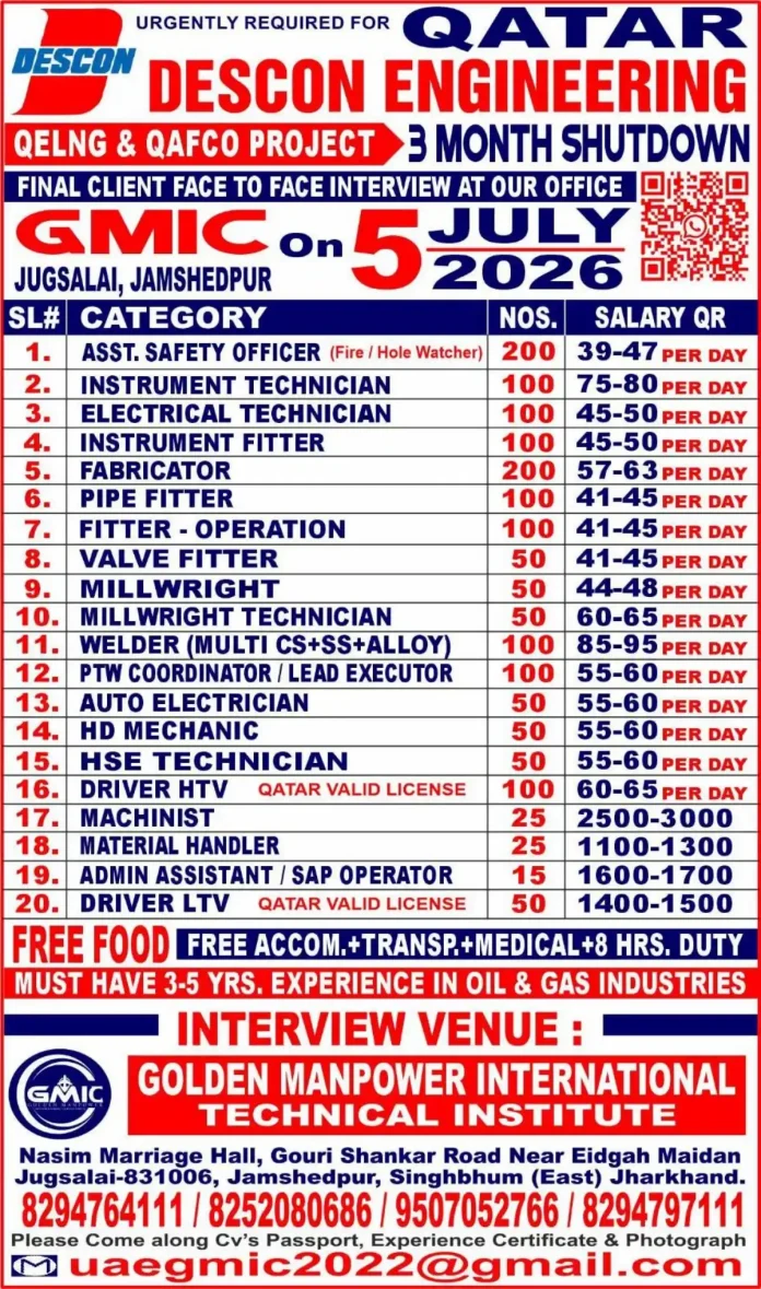Descon Engineering Qatar shutdown job recruitment flyer