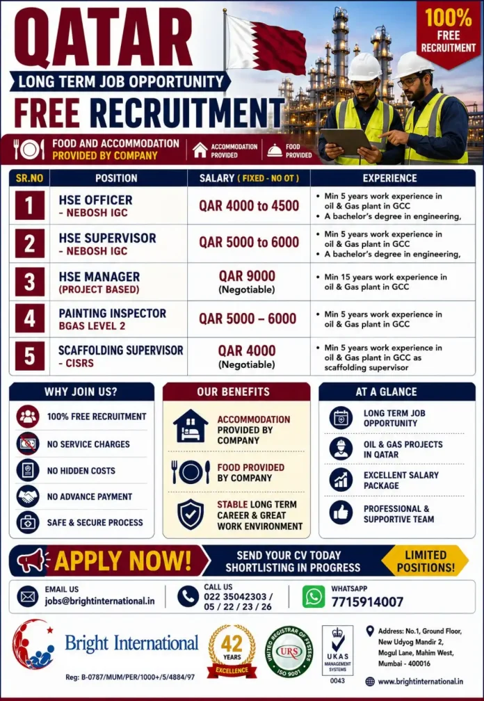 Bright International job opportunities in Qatar oil and gas sector