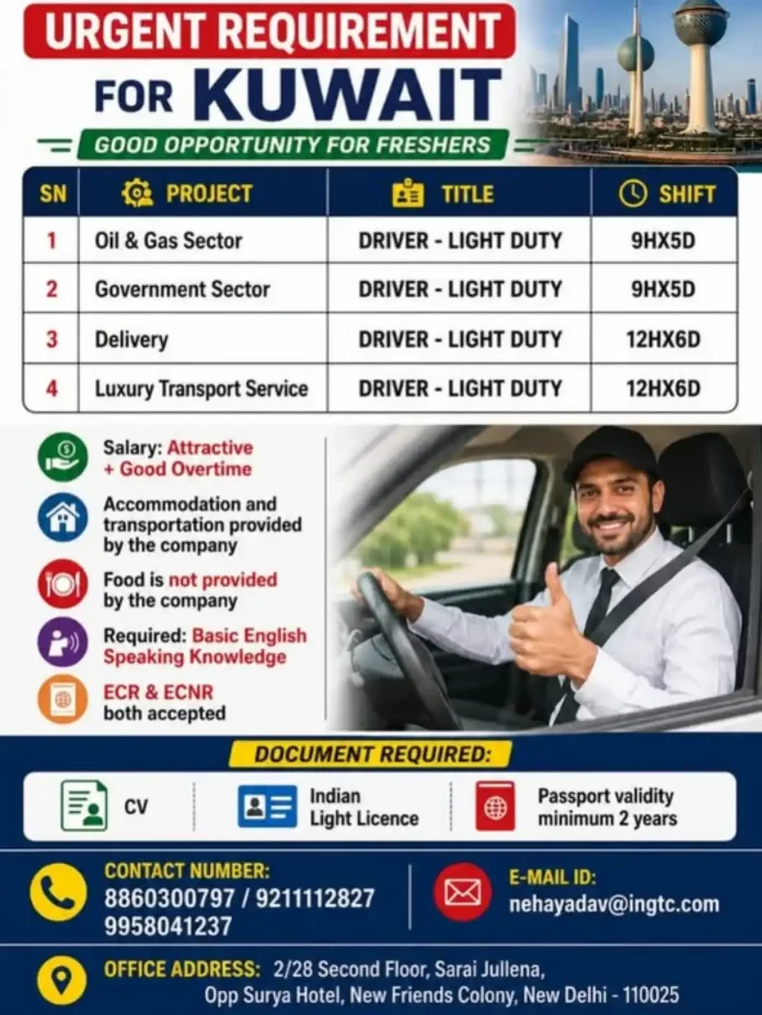 Kuwait light driver job vacancy for Indian candidates
