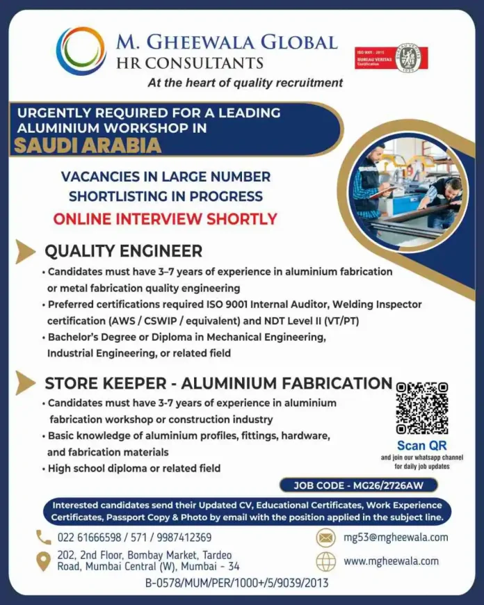 M. Gheewala Global HR Consultants recruitment poster for aluminium workshop jobs in Saudi Arabia