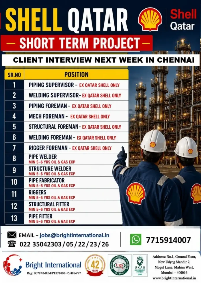 Shell Qatar project job opportunity – interview in Chennai