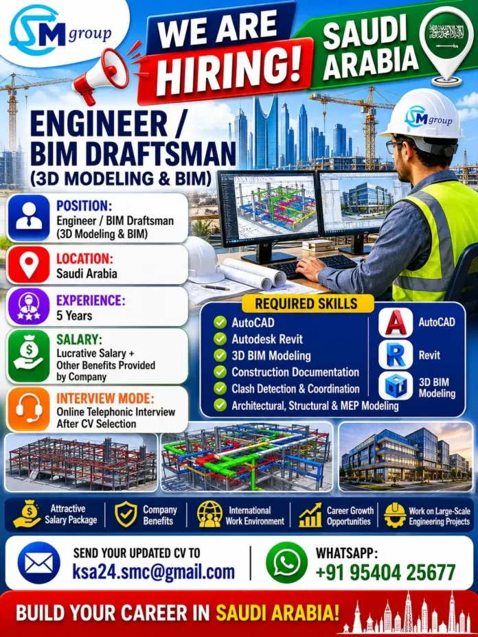 Engineer BIM Draftsman job Saudi Arabia