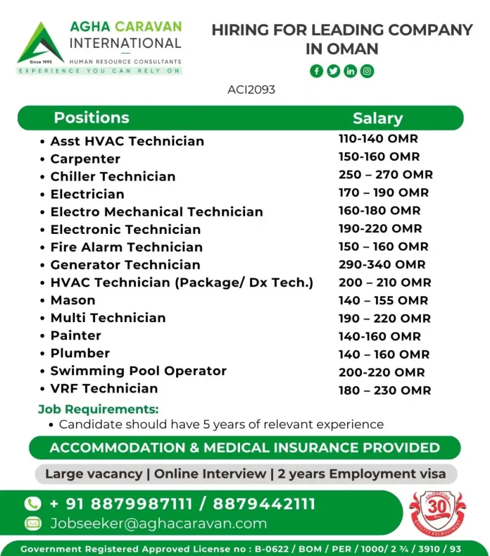Agha Caravan International recruitment banner for technician jobs in Oman