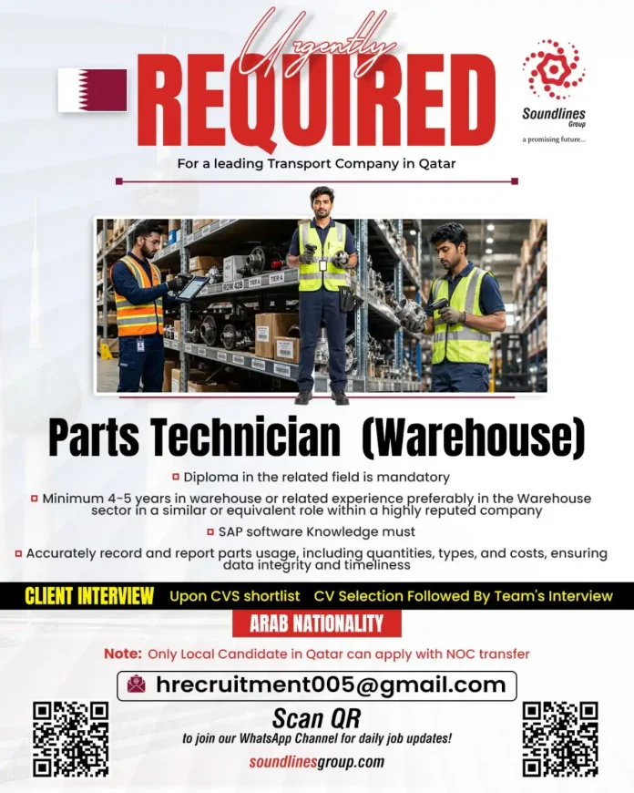 Soundlines Group job opportunity for Parts Technician